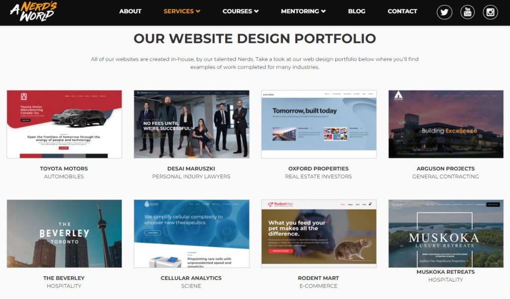 portofolio proyek